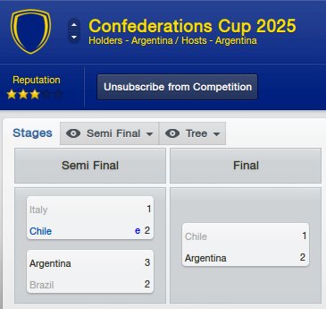 http://i1079.photobucket.com/albums/w502/forameus1/ConfederationsCup_OverviewStages-1.png