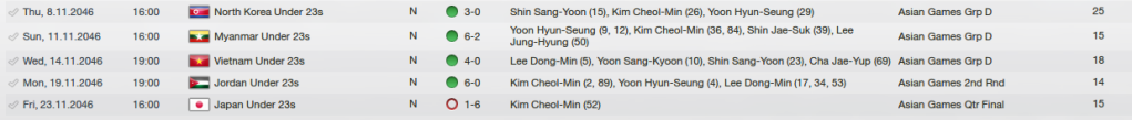 SouthKoreaUnder23s_FixturesSchedule.png