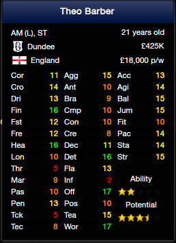 Dundee_TransfersHistory-3_zpsd0276f50.png
