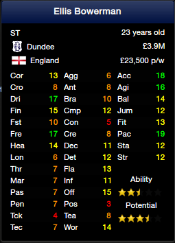 Dundee_TransfersHistory-5_zps24a81ff1.png