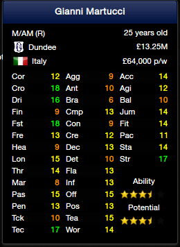 Dundee_TransfersHistory-7_zps3a10523c.png