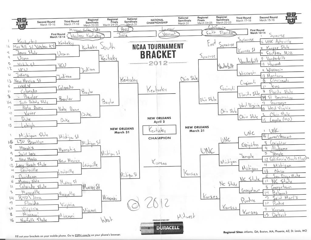 http://i1079.photobucket.com/albums/w503/soccerdude2/Bracket.jpg