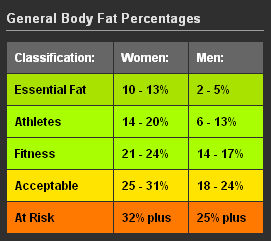 body-fat-chart.png