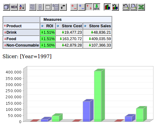 Tuesday, 10 April 2012 13:32 Wirabumi Software