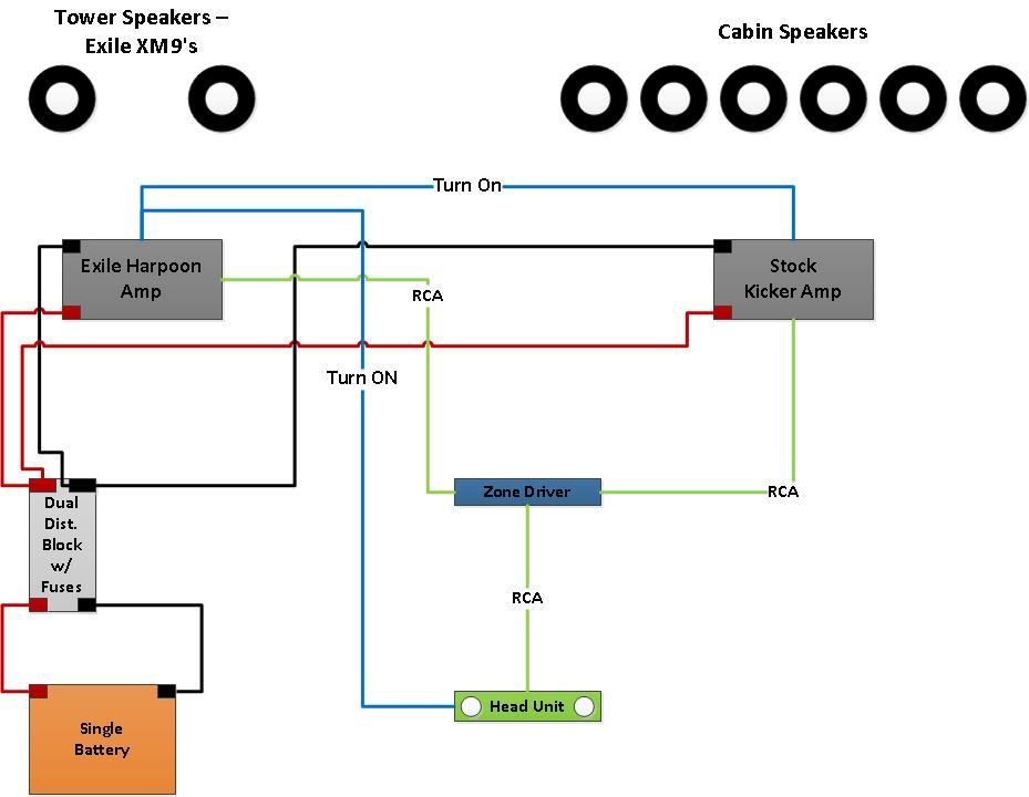 Tower Speaker Wiring/Design Validation - Stereo Info & How-To