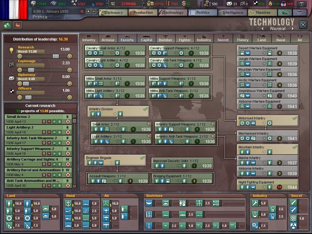 technology_zpsp8k033tj.jpg