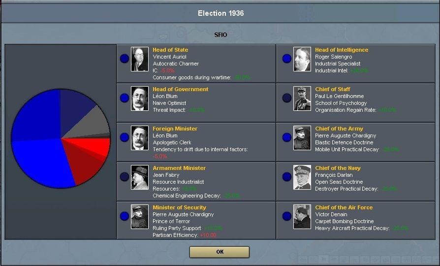 election1936_zpsip241zos.jpg