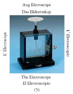 Electroscopioi-1