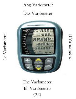 Variometroi-1