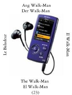 Walkman