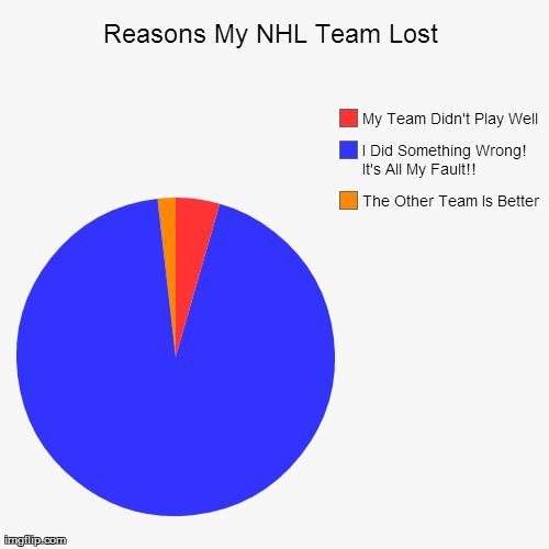  photo hockey chart.jpg