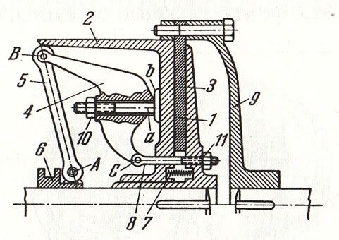 Embrague de fricción de palanca, mecanismos elementales de palanca,manguitos y acoplamientos