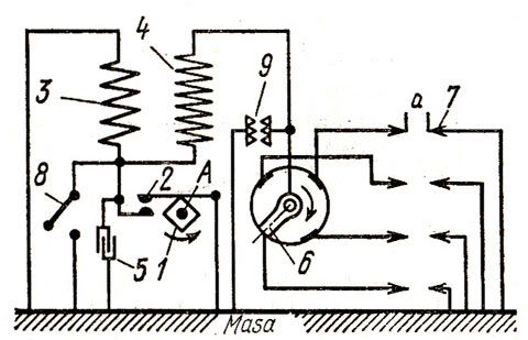 mecanismo del encendido electrico de un motor por magneto, Mecanismos eléctricos complejos