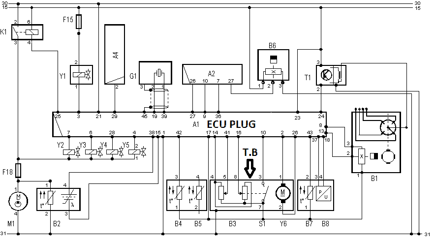 Need help reading a wiring diagram - ScannerDanner Forum - SCANNERDANNER