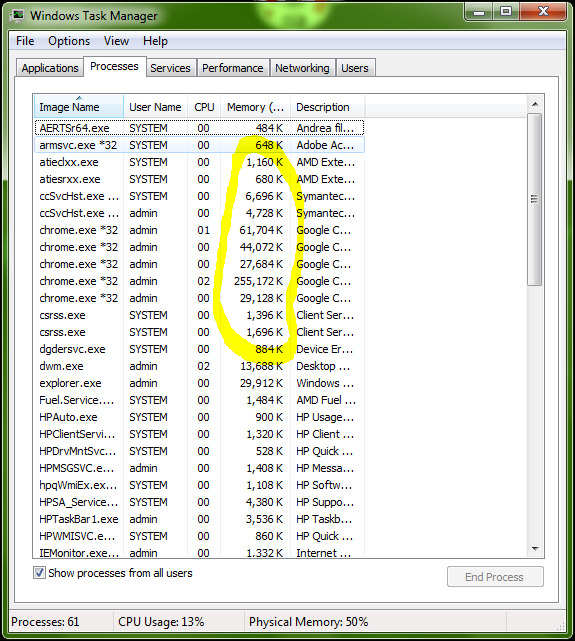 AMD E-300, RADEON HD GRAPHIC,1.3GHZ CPU CHẠY QUÁ CAO!!!